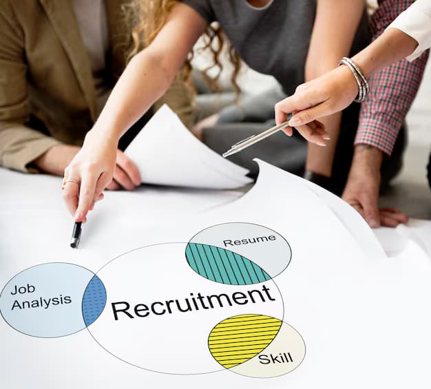 Recruitment Consulting Venn Diagram 53876 121542